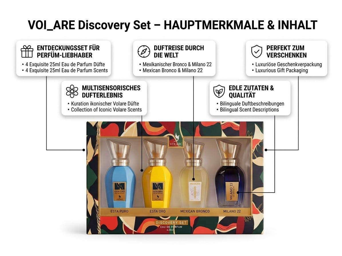 VOLARE Discovery Set – 4 Eau de Parfum à 25 ml